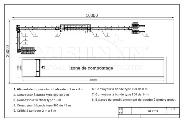 Conception d'une usine d'engrais à base de fumier de poulet en poudre de 20 TPH