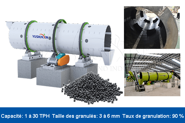 Granulateur à tambour rotatif pour la fabrication de granulés d'engrais grande échelle