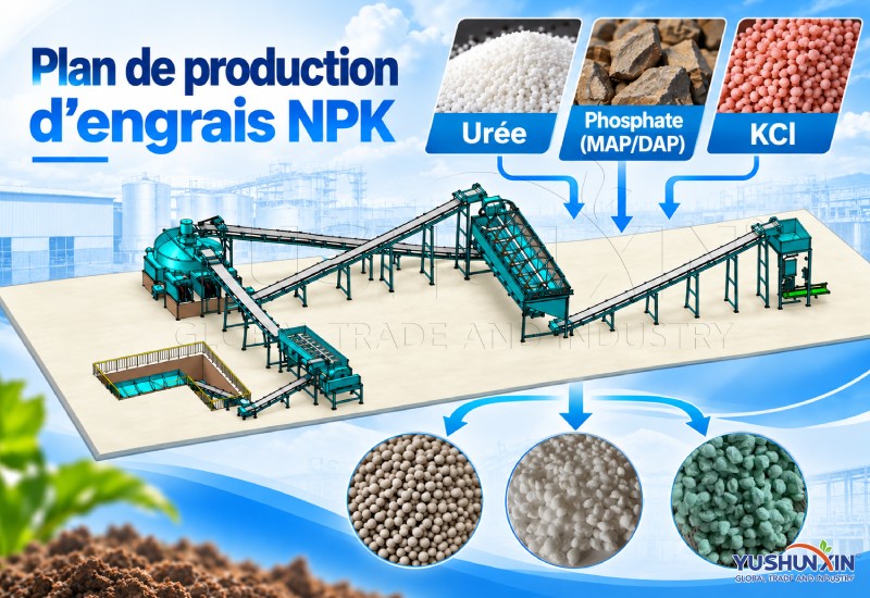 Plan de production d'engrais NPK