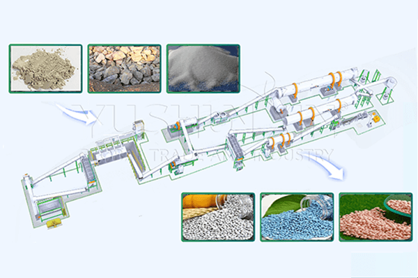 Solution de production d'engrais NPK