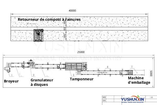 línea de granulación de fertilizantes por discos cuesta 50000USD