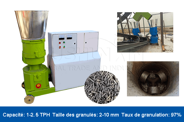 moulin à granulés à matrice plate