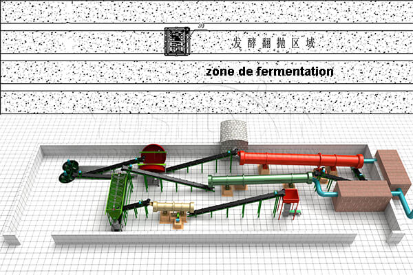 plan de fabrication de granulés d'engrais organique en disque