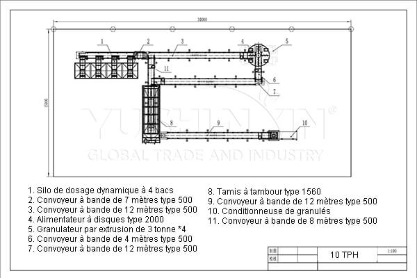 Schéma d'une usine de granulation d'engrais SSP de 20 TPD