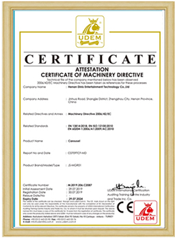 certificates(5)