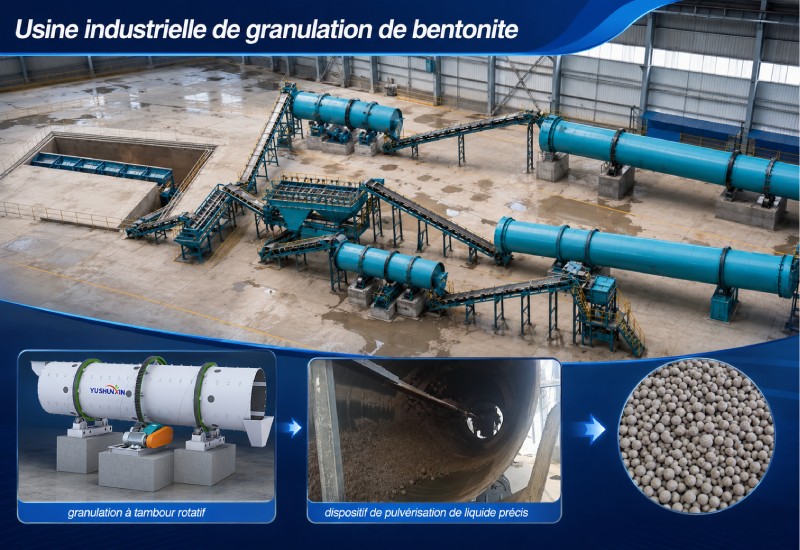 mise en place d'une usine industrielle de granulation de bentonite