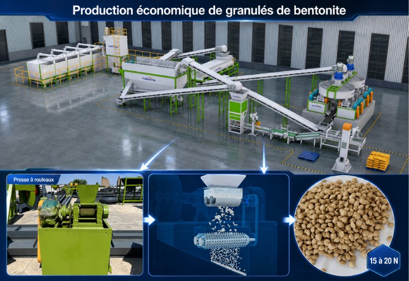 production économique de granulés de bentonite