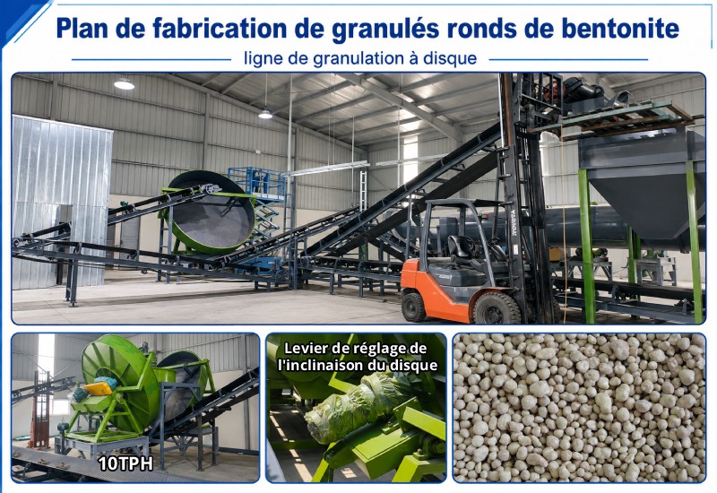 solution de granulation pour litière pour chats à la bentonite